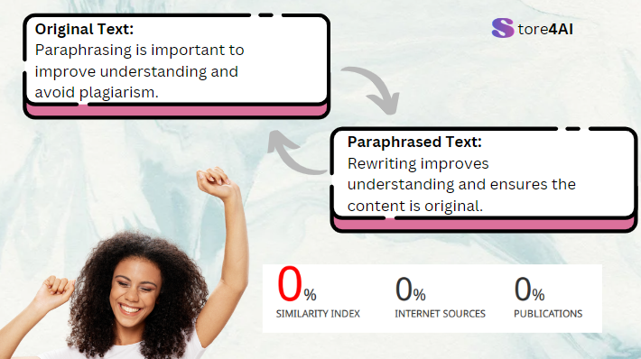 Store4AI Paraphrasing